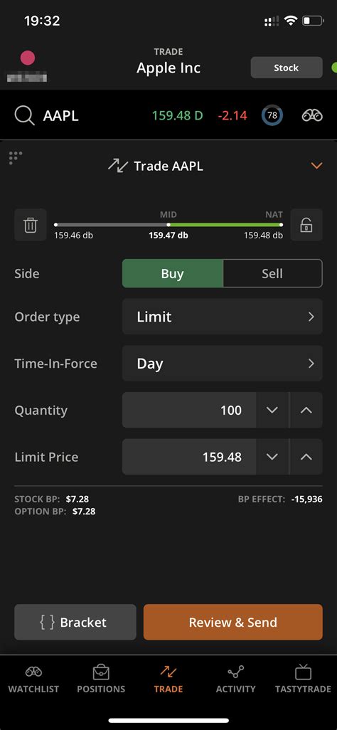 luckbox india|Tastyworks Review 2021 .